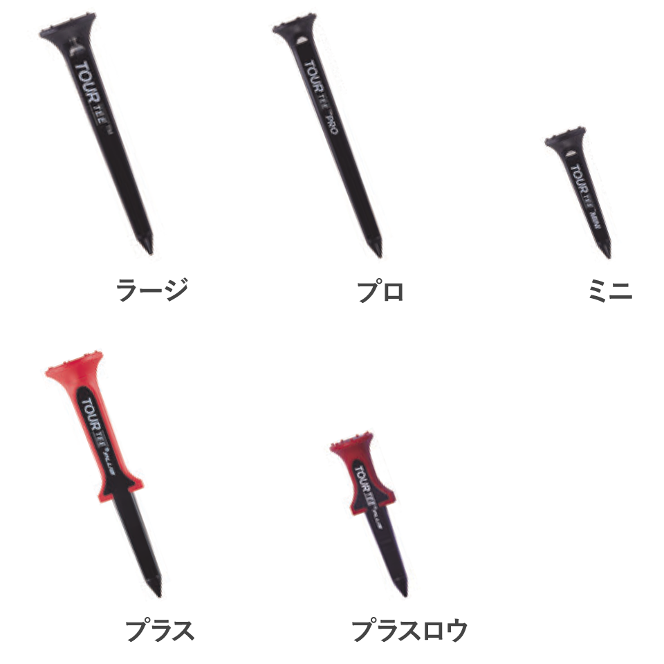 「ミニ」「プロ」「ラージ」