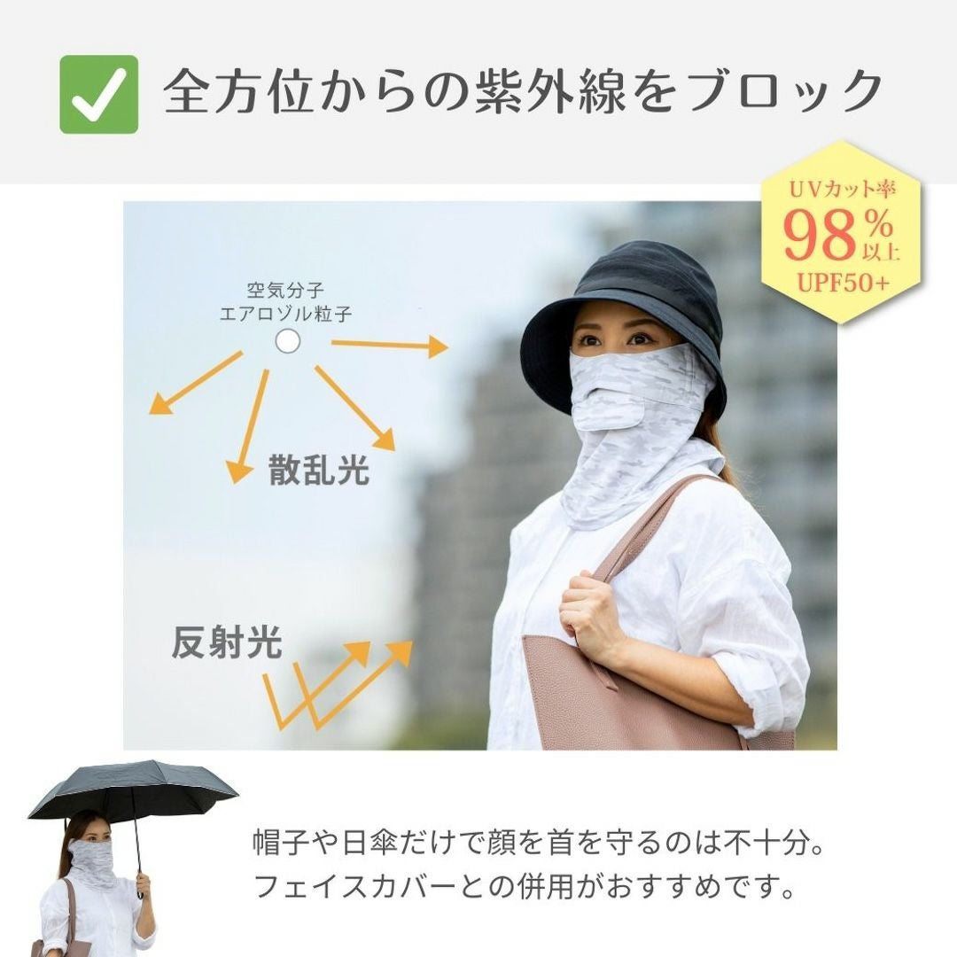 ホワイトビューティー White Beauty メンズ レディース ユニセックス フェイスカバーCH型 カモフラ XWMG002F 詳細6